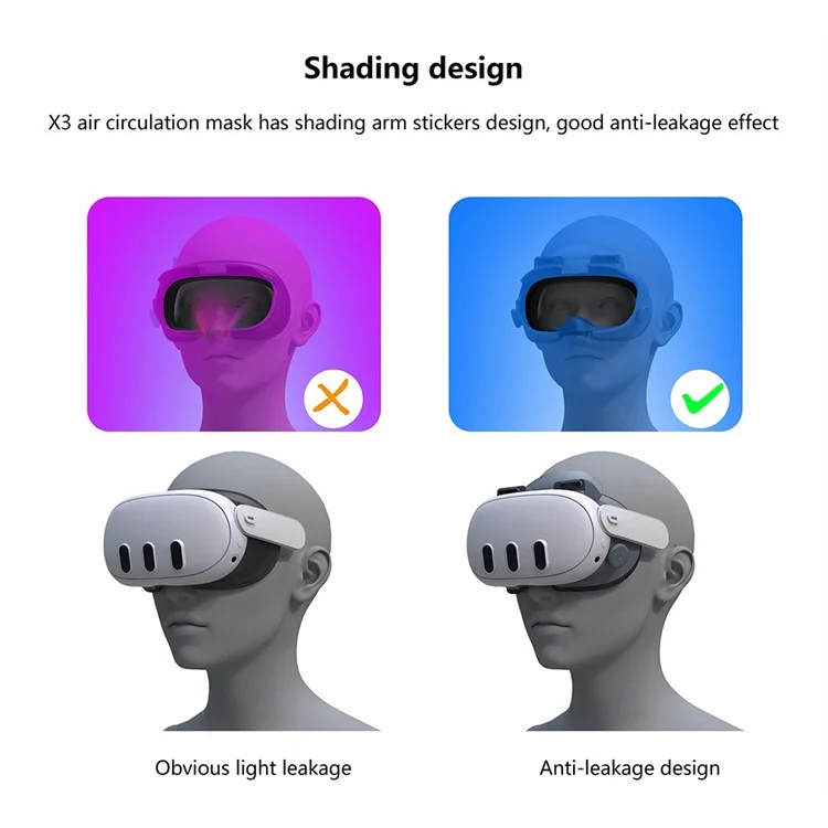 Almohadilla de circulación de aire FIIT VR X3 compatible con la espuma de cuero de repuesto de Meta Quest 3
