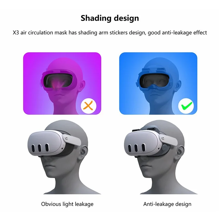 Fiit VR X3 Циркуляция Воздушной Циркуляции Подушка, Совместимая с Meta Quest 3 Кожаная Пенопластовая Замена