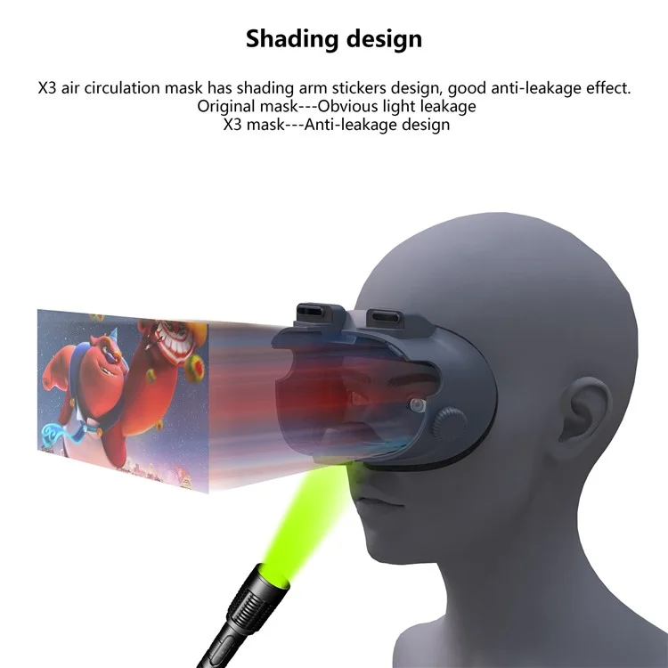 FIIT VR X3 Pour Meta Quest 3 Couvercle Supérieur Dissipation de Chaleur Ventilateur Mousse Masque de Soulagement de la Pression