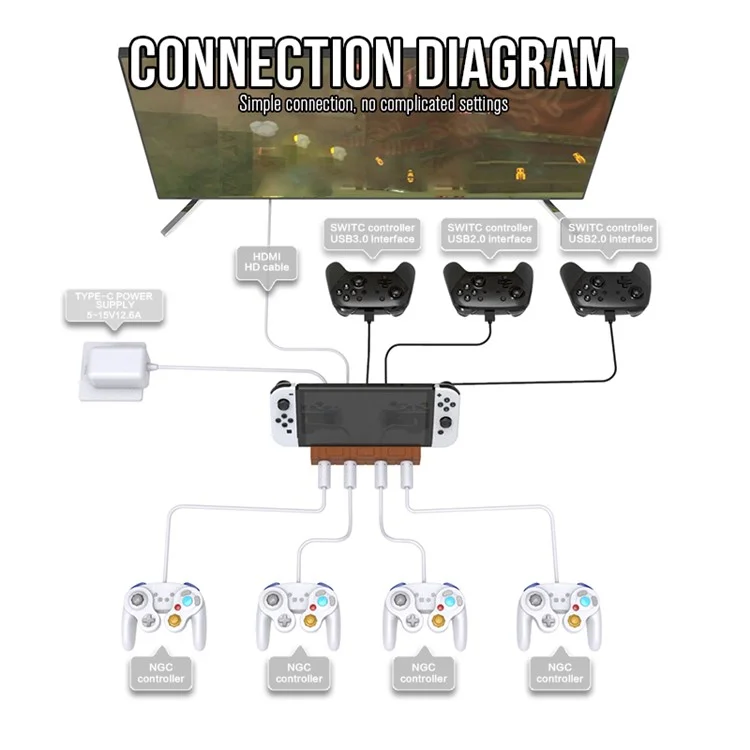 HS-SW450 Per Nintendo Switch Game NGC Controller Converter Station con USB, video HD, Type-C - Marrone