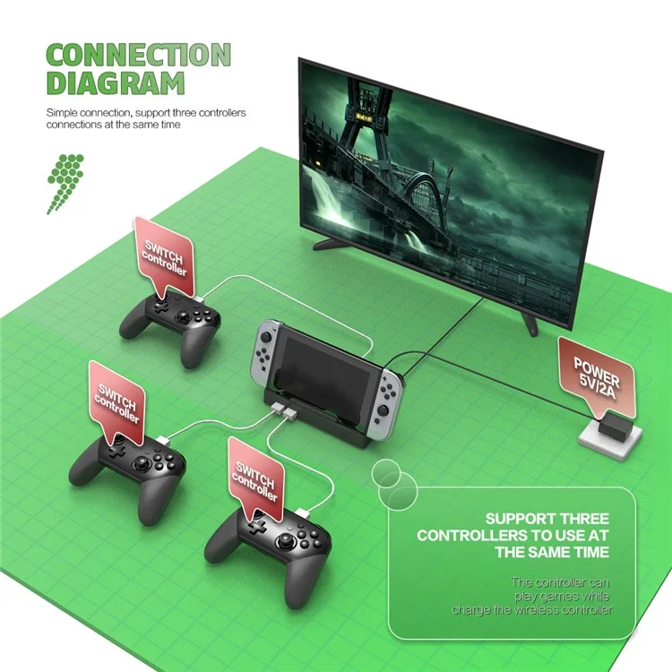 TOPWOLF HS-SW336 For Nintendo Switch HD Video TV Converter Dock Station Game Accessories