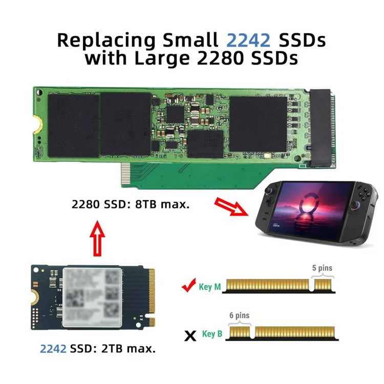 EP-038 For Lenovo Legion Go Game Boy NGFF NVME M-Key 22x42mm to 22x80mm Male to Female Extension SSD Adapter