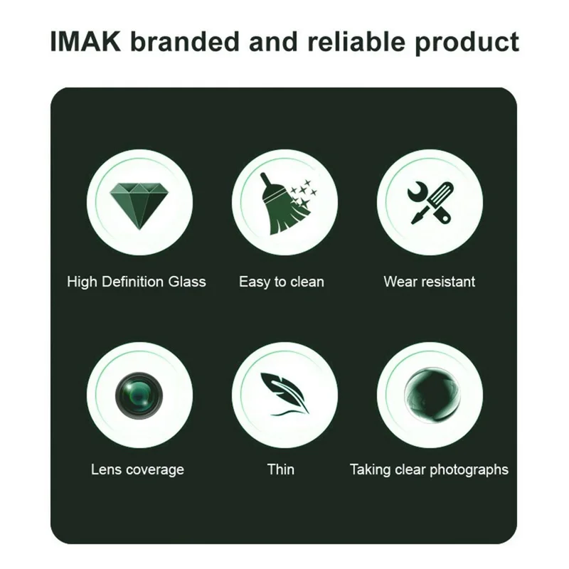IMAK For Xiaomi Redmi Note 14 Pro+ 5G Camera Lens Protector Tempered Glass HD Clear Lens Film (Black Version)