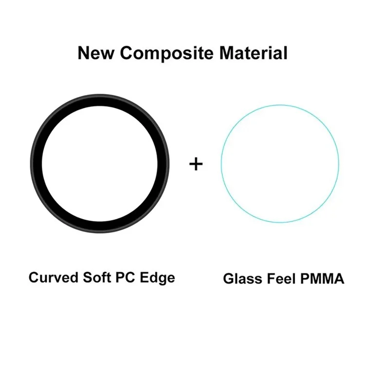 WANLONFENG Protection d'écran pour Samsung Galaxy Watch4 40mm Bord Incurvé 3D Film Souple PMMA