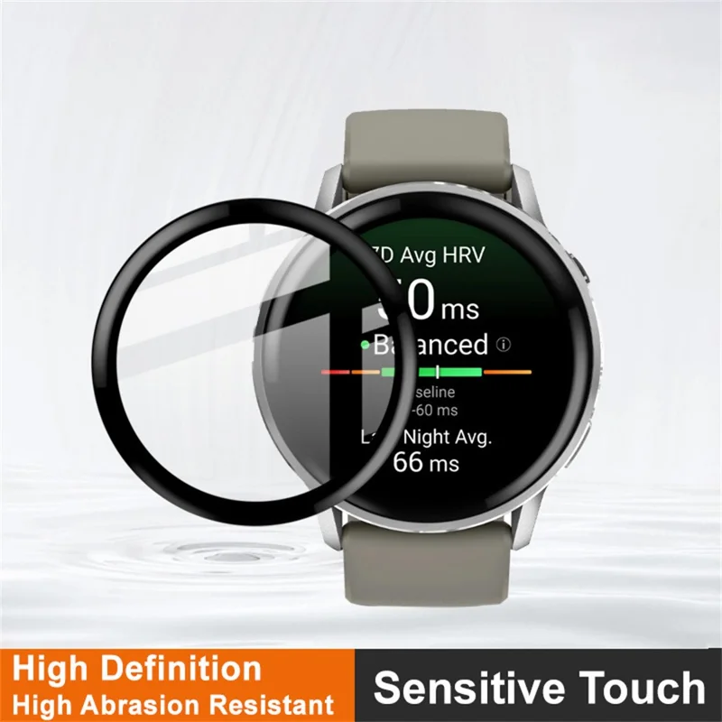 IMAK til Garmin Venu 4 45 mm Skærmværn mod ridser PMMA Urfilm