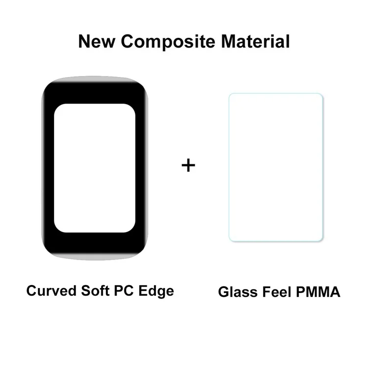 ENKAY HAT PRINCE 2 Unidades / Conjunto Protetor de Tela Anti-impressão Digital Cobertura Total Borda Curva Suave PC + PMMA HD Transparente para Fitbit Charge 6 / 5 