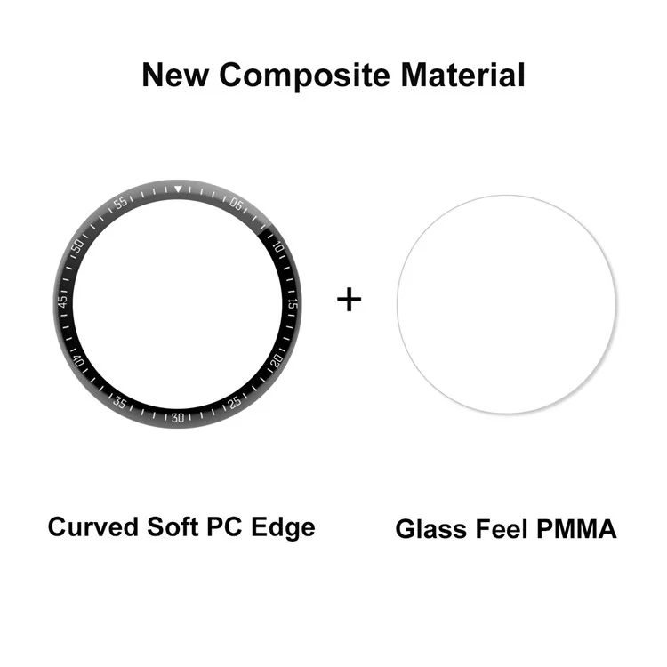 ENKAY HAT PRINCE 3D Curved Full Screen Soft PC Edge + PMMA Scratch Resistant HD Clear Screen Protector per Huawei Watch GT 3 46mm