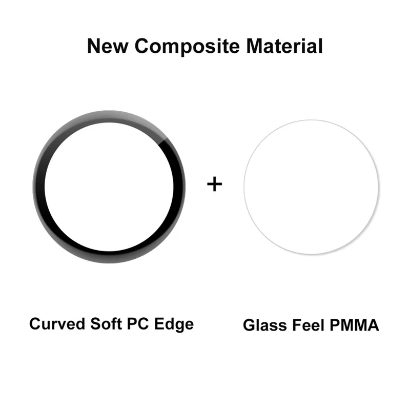 ENKAY HAT PRINCE 2Pcs/Set 3D Curved Full Coverage Soft PC Edge + PMMA HD Clear Screen Protector for Huawei Watch GT 3 42mm