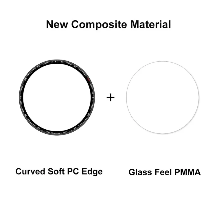 ENKAY HAT PRINCE 2Pcs/Pack Screen Protector для Garmin Fenix 7X, ультратонкий противоударный 3D-изогнутый защитный экран из мягкого ПК + полное покрытие экрана кристально-прозрачной пленкой PMMA