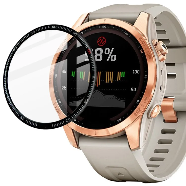 IMAK pour Garmin Fenix 7S Écran de protection ultra fin en PMMA haute définition pour montre intelligente Écran de protection anti-rayures