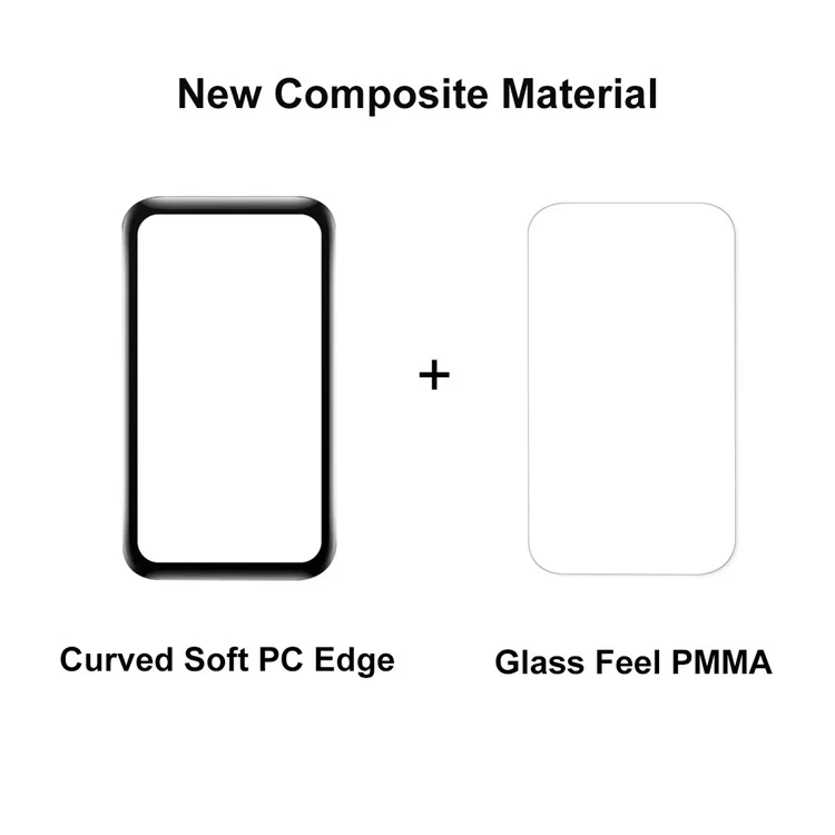 ENKAY HAT PRINCE 2 шт. / Набор для Huawei Band 8 / Band 8 NFC / Band 9 / Band 9 NFC Защитная пленка для экрана PMMA 3D Curved Film