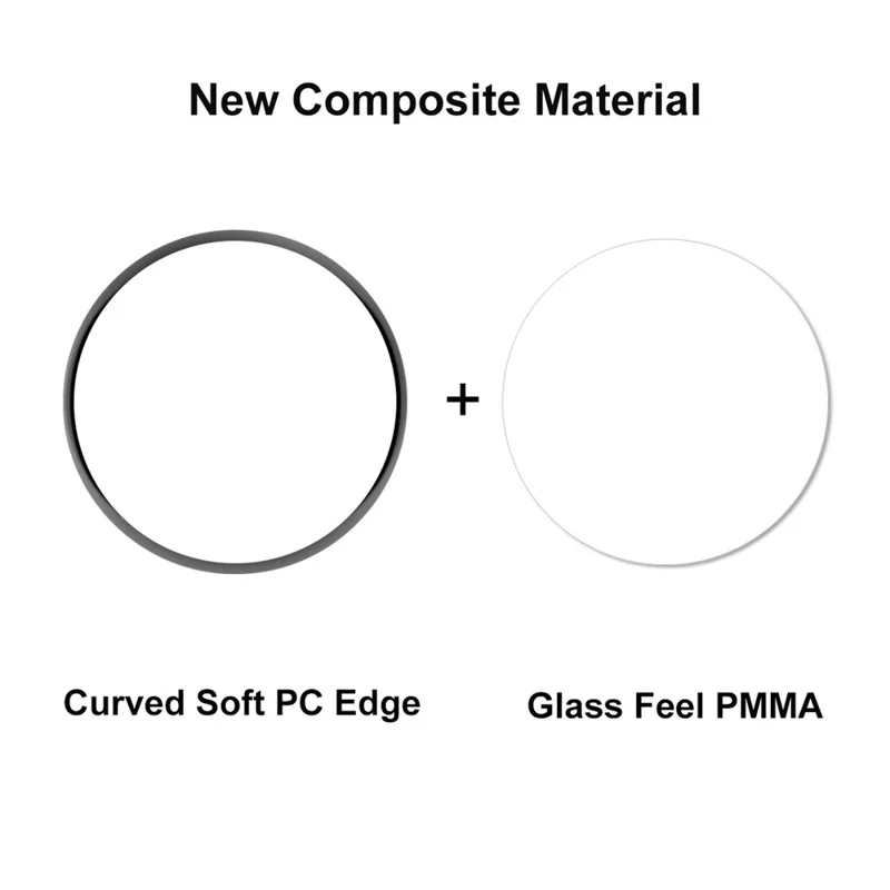 ENKAY HAT PRINCE 2 pièces / Ensemble pour Samsung Galaxy Watch7 40 mm / Watch6 40 mm Film de protection d'écran HD Clear 3D Curved Soft PC Edge+PMMA Full Screen