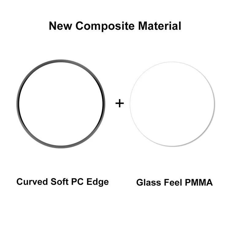 ENKAY HAT PRINCE Per Samsung Galaxy Watch7 40mm / Watch6 40mm Full Screen Protector 3D Curved Soft PC Edge+PMMA Watch Film
