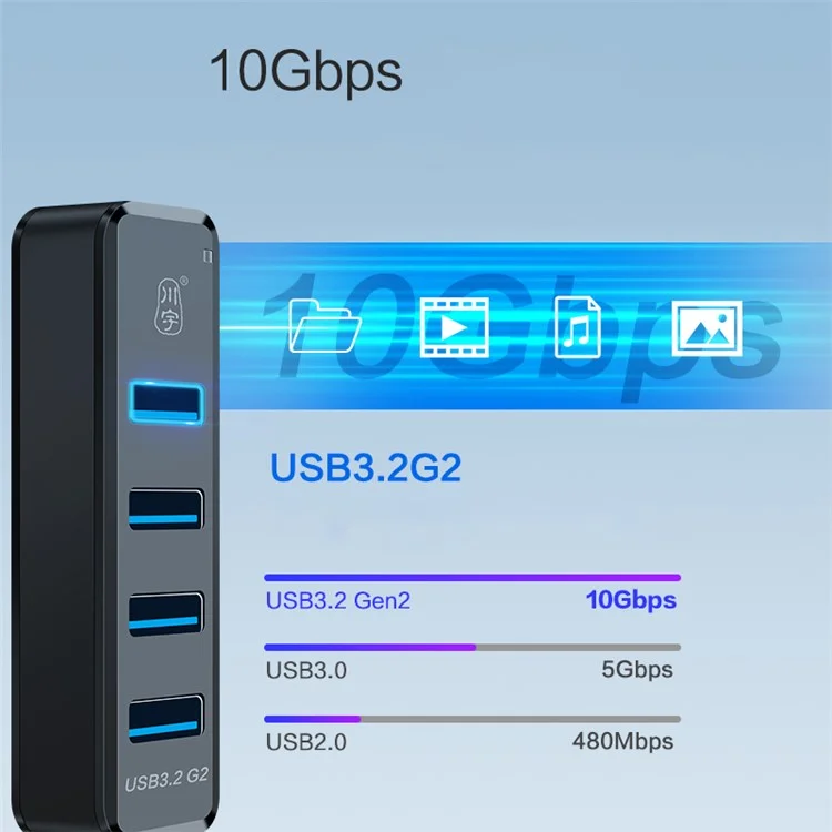 KAWAU H302pro Station d'accueil 30cm USB-C 10Gbps Concentrateur haute vitesse 4 USB3.2 G2 avec port de charge de type C