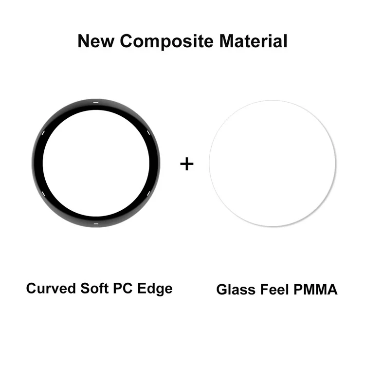 ENKAY HAT PRINCE 5Pcs For GarminActive 5 PMMA Protective Film 3D Curved Soft PC Edge Full Screen Protector
