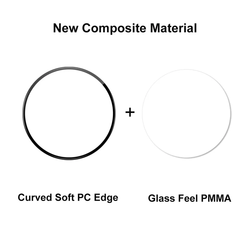 ENKAY HAT PRINCE 2Pcs For Huami Amazfit Pop 3R Screen Protector Full Coverage 3D Curved PC Edge PMMA Clear Film