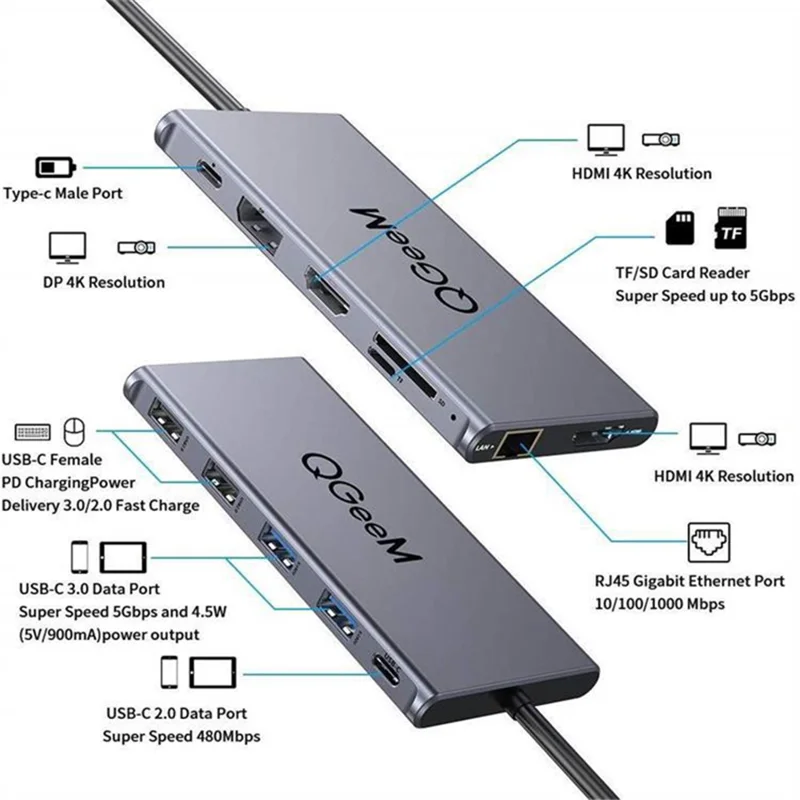 QGEEM QG-UH12-H 12-in-1 Type-C Multi-Port Hub 4K HD Video Output RJ45 USB Card Reader