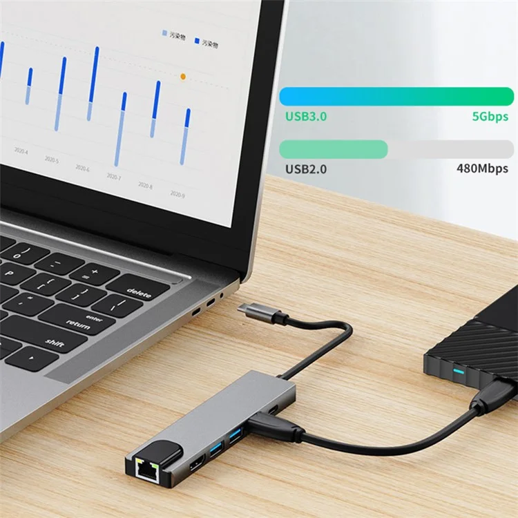 2007U3 Multi-Port Adapter Type-C Hub to PD 100W+4K HD Video+RJ45 1000M+3xUSB 3.0