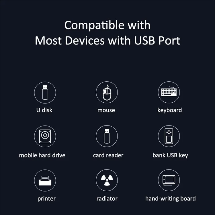 Kawau H302S 60 -сантиметровый Кабельный USB -адаптер Зарядки Док -концентрации с Портами 4xusb 3.0