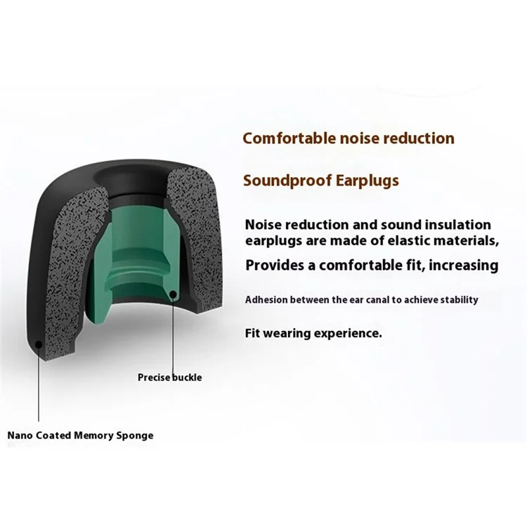 1 Paio di Memory Foam Eartips per Sony WF-1000XM4, Sostituzione Anti-Scivolo Ear Tips - Nero / Taglia: L