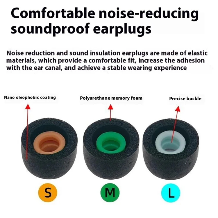 1 Paio di Memory Foam Eartips per Sony WF-1000XM4, Sostituzione Anti-Scivolo Ear Tips - Nero / Taglia: L