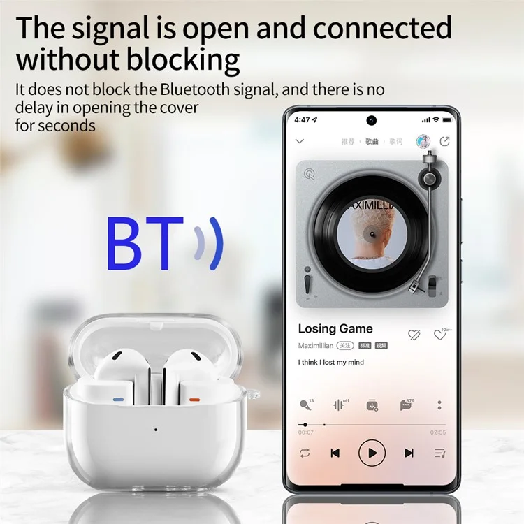 Für Samsung Galaxy Buds3 Case Clear PC Bluetooth-Ohrhörer Schutzhülle