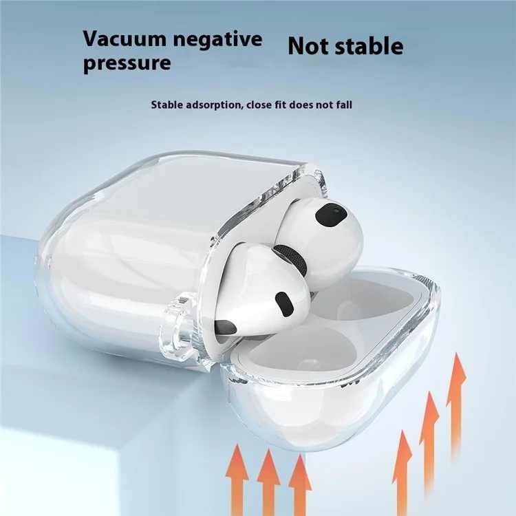 Pour le boîtier de protection Earphone Case TPU antichoc et transparent avec porte-clés pour AirPods 4