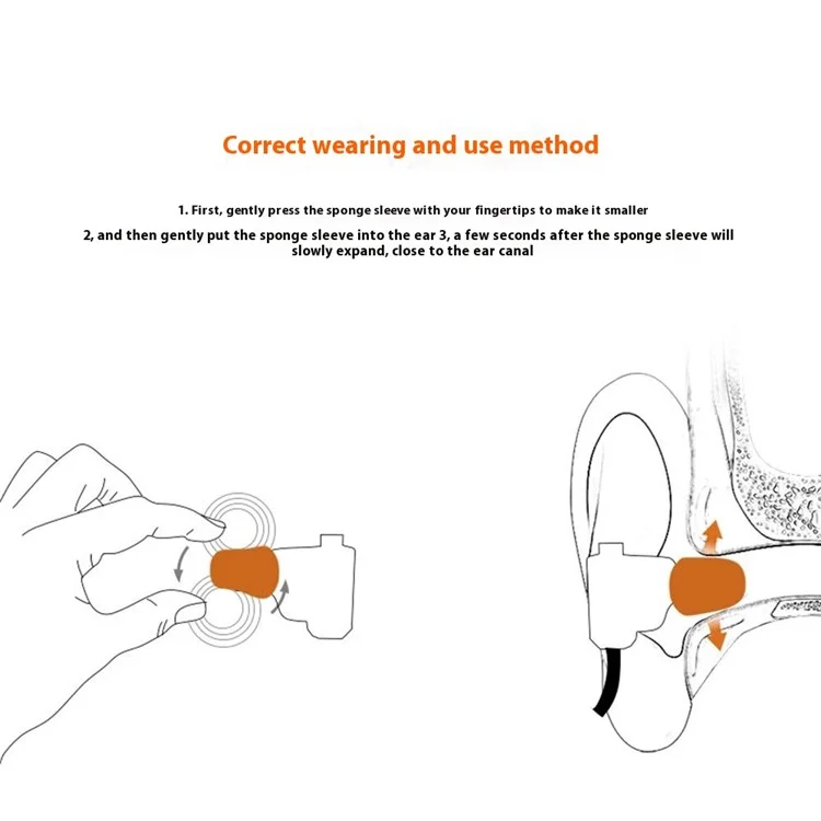 3 Coppie Trn Memory Foam Earbud Tips Sostituzione Spucio Piestre Per Arrebud Ar-ear Cuscini - Rosso