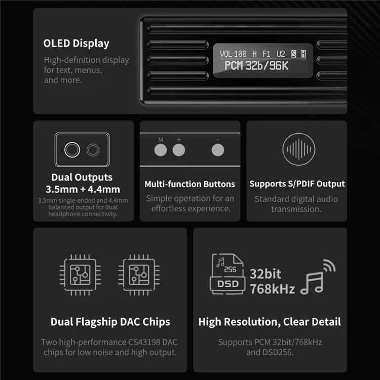 TRN TE Pro Portable Headphone Decoding Amplifier OLED Screen Lossless HiFi DAC Amplifier