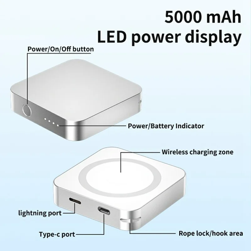 20W Portable Charger 5000mAh 3-in-1 Power Bank Magnetic Wireless Battery Pack - Red