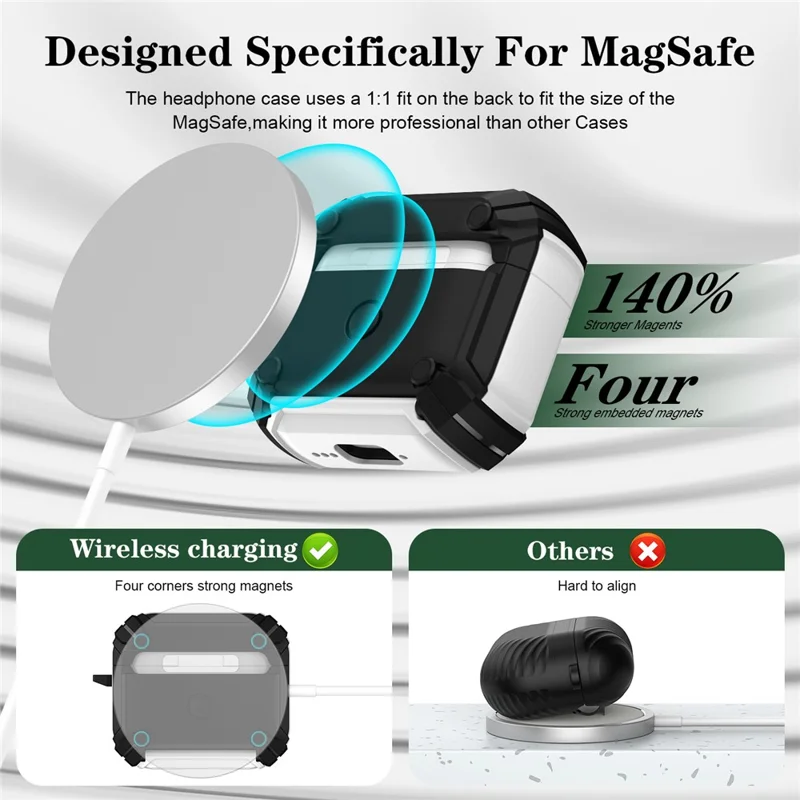 For AirPods Pro Case TPU+PC Compatible with MagSafe Stand Bluetooth-compatible Earbuds Cover with Carabiner - Grey  /  Black