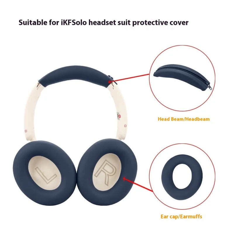 For iKF Solo Headphones Silicone Case Set Earpad Cushion Cover + Headband Protector - Beige