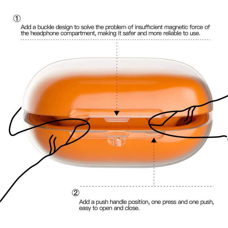 Für Beats Powerbeats Pro 2 Hülle TPU Kabellose Kopfhörer-Schutzhülle mit Karabiner - Transparent