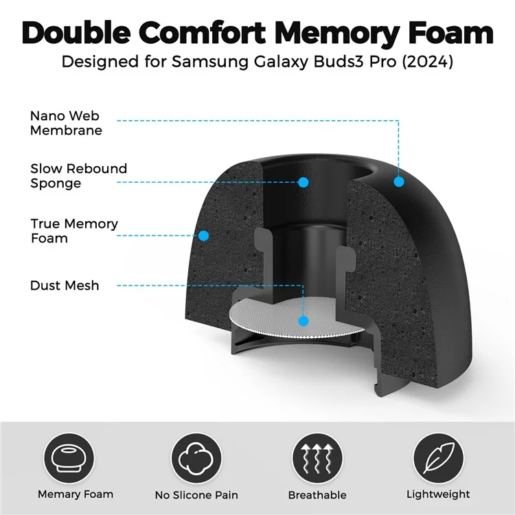AHASTYLE WG168 3 Pares de Pontas de Ouvido de Silicone para Samsung Galaxy Buds3 Pro Fones de Ouvido Bluetooth, Tamanho: P + M + G - Preto