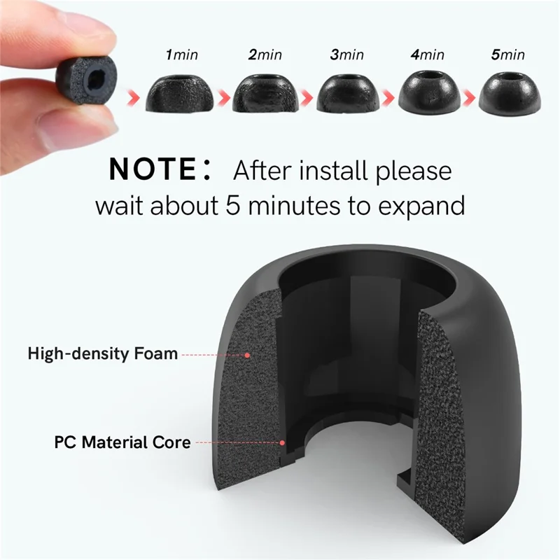 AHASTYLE WG36 3 Pairs Eartips For Samsung Galaxy Buds Pro Silicone Ear Caps Cushion Replacement, Size: S + M + L - Black