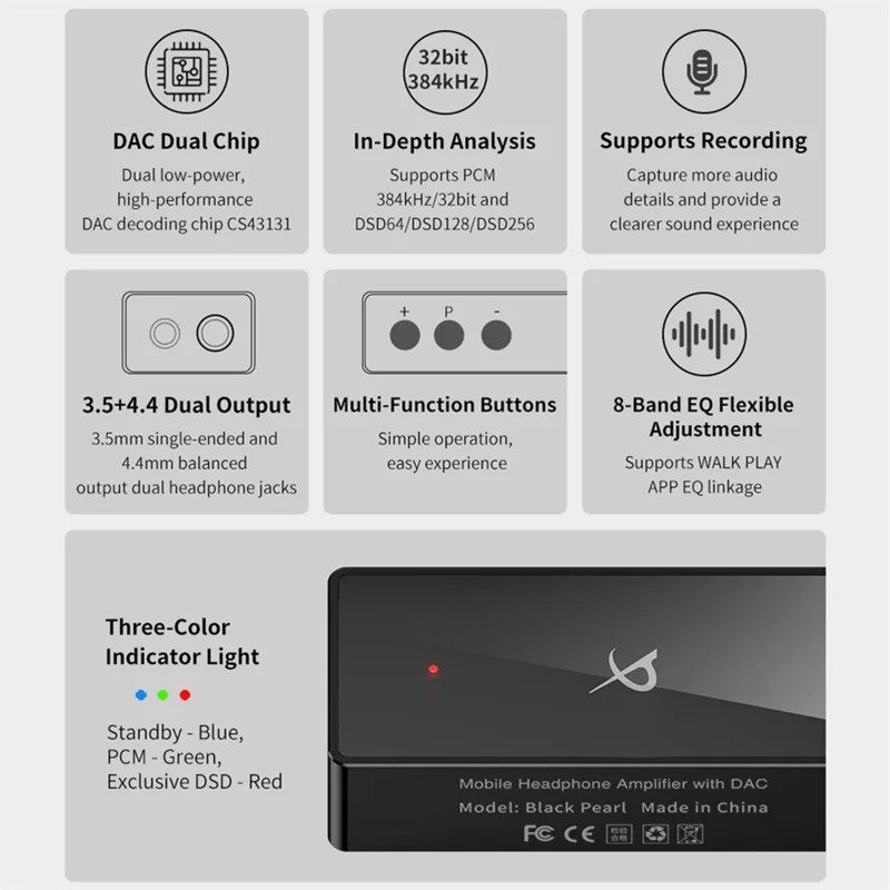 TRN Portable HiFi Digital Audio Decoder Amplifier DAC Dual Chip Headphone Dongle with LED Indicator