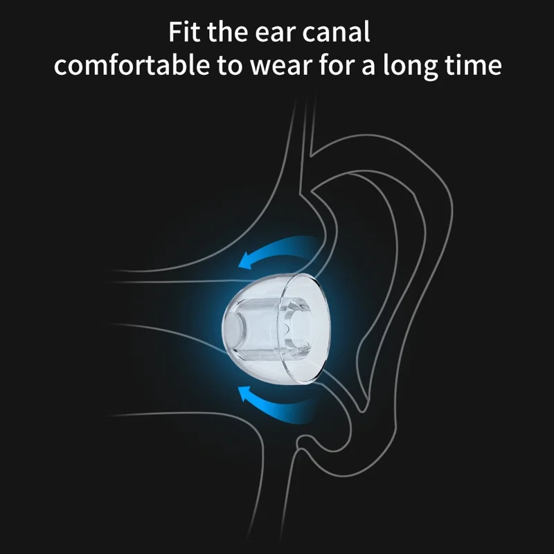 TRN 3 Pairs Transparent Liquid Silicone Ear Tips for In Ear Headphones Noise Isolating Replacement Earbud Caps - S