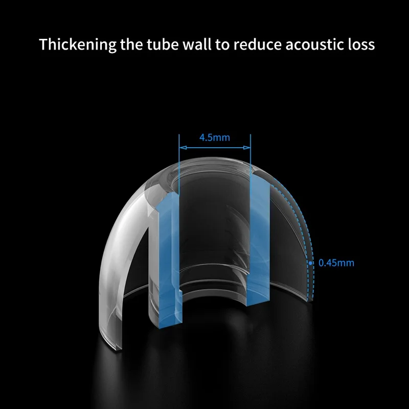 TRN 3 Pairs Transparent Liquid Silicone Ear Tips for In Ear Headphones Noise Isolating Replacement Earbud Caps - M