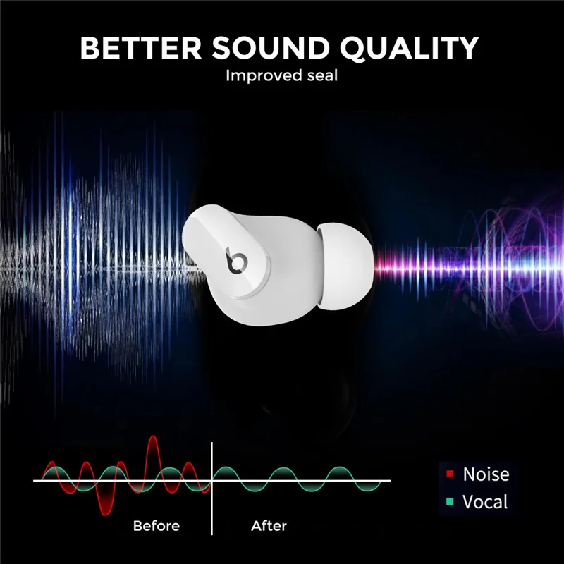 AHASTYLE WG150 1 Pair Silicone Ear Tips For Beats Studio Buds / Studio Buds + / Fit Pro , Replacement Earphone Caps - White / S