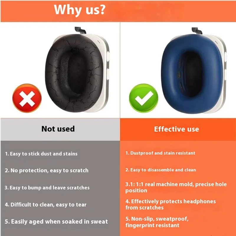 1Pair For Nothing Headphone (1) Silicone Case Ear Cushion Headphone Covers - White