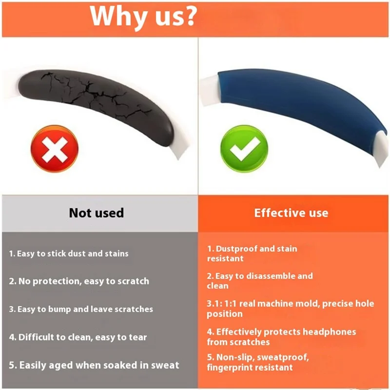 For Nothing Headphone (1) Headset Headband Silicone Sleeve Protective Cover - Dark Blue