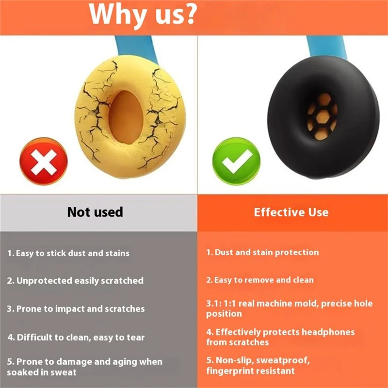 1 Pair Earpad Silicone Case For Beats Solo3 Headphones Ear Cushion Protective Cover - White