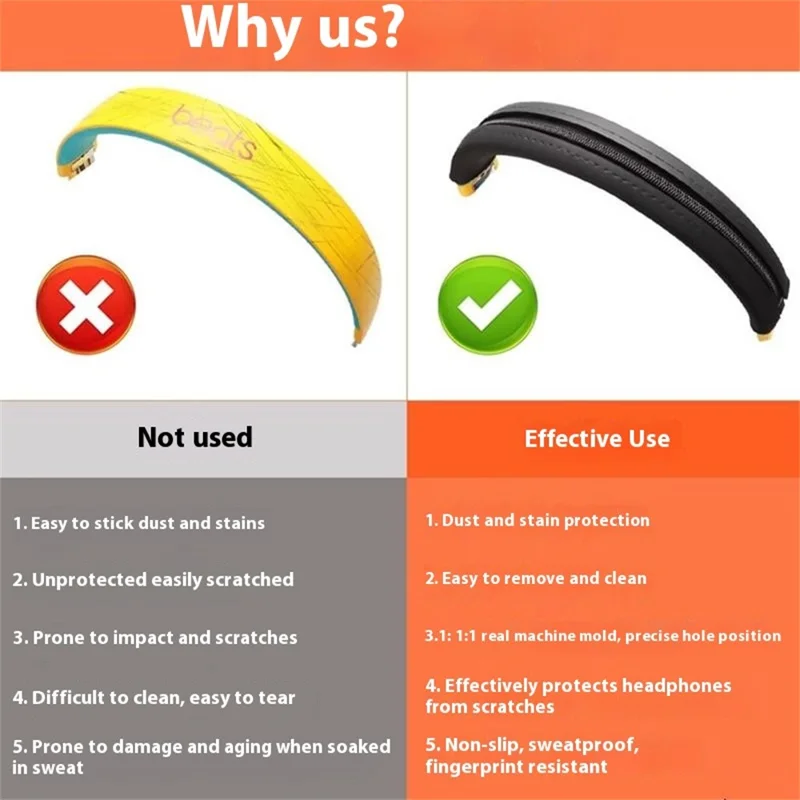 Silicone Headband For Beats Solo3 Headphones Protective Cushion Cover - Black