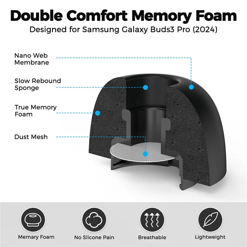 AHASTYLE WG168 2Pairs Memory Foam Ear Tips for Samsung Galaxy Buds3 Pro TWS Earbuds Replacement Tips - Large Size