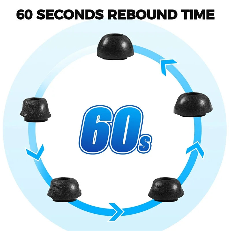 AHASTYLE WG168 2Pairs Memory Foam Ear Tips for Samsung Galaxy Buds3 Pro TWS Earbuds Replacement Tips - Large Size