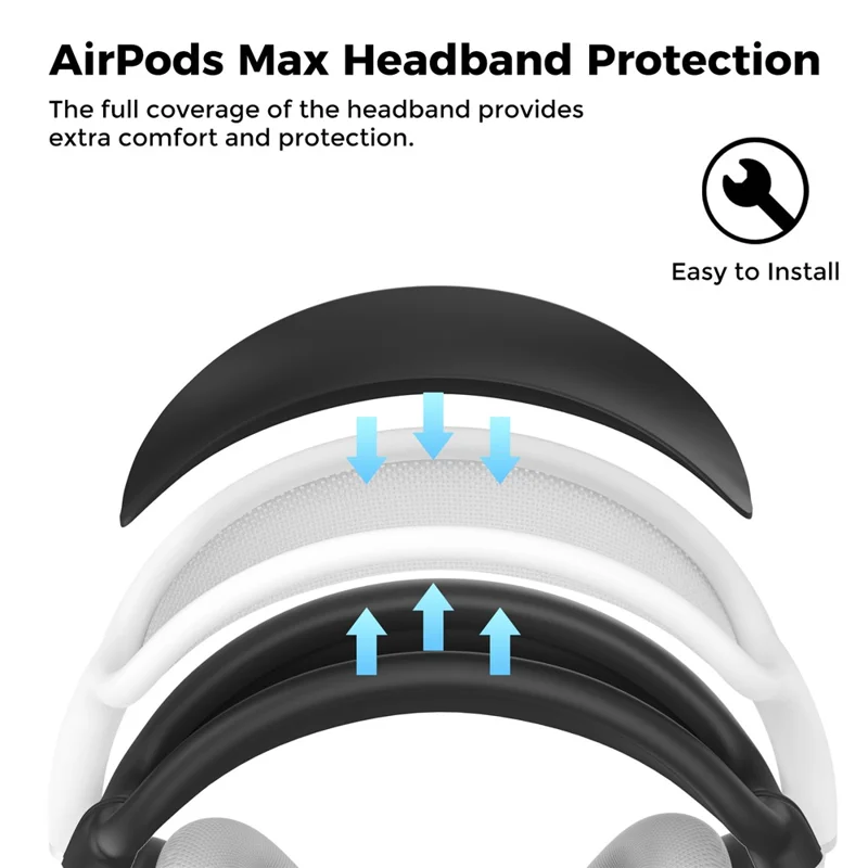 AHASTYLE WG135 For AirPods Max 4 in 1 Silicone Case Set Headband Pad Headband Cover Earpad Covers Ear Cups Covers - Black