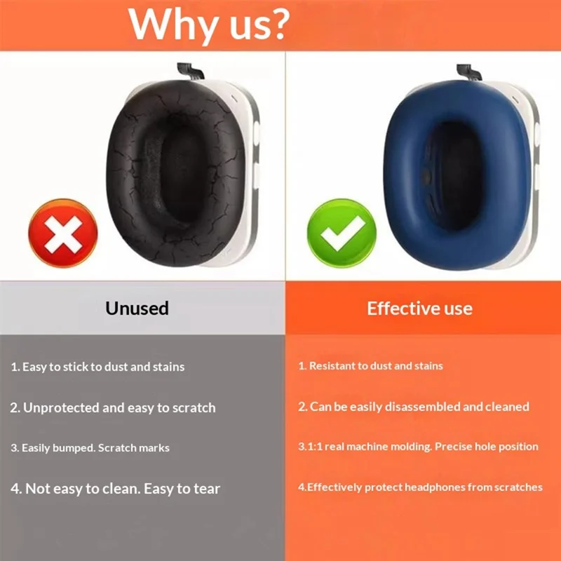 2Pcs for Nothing Headphone (a) Earmuff Silicone Cases Earpad Cushion Soft Protective Covers - Dark Blue