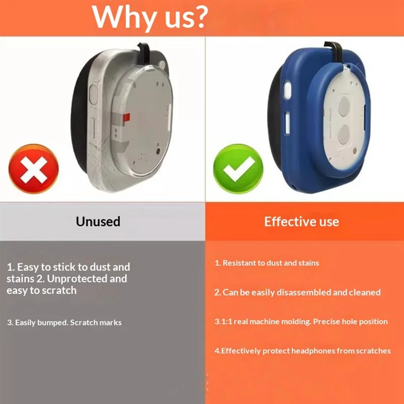 2Pcs for Nothing Headphone (a) Silicone Case Headphone Earcup Shockproof Protective Cover - Dark Blue