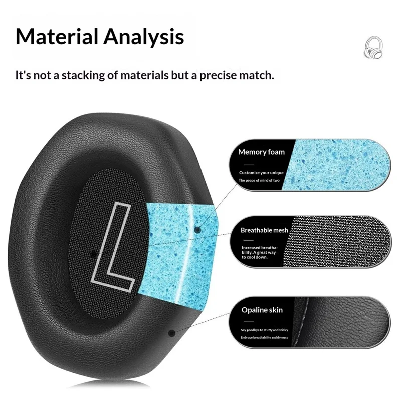 1 Paar Ersatz-Ohrpolster für Edifier G5 Max Kopfhörer, Proteinleder, atmungsaktives Mesh, Schaumstoffkissen – Schwarz