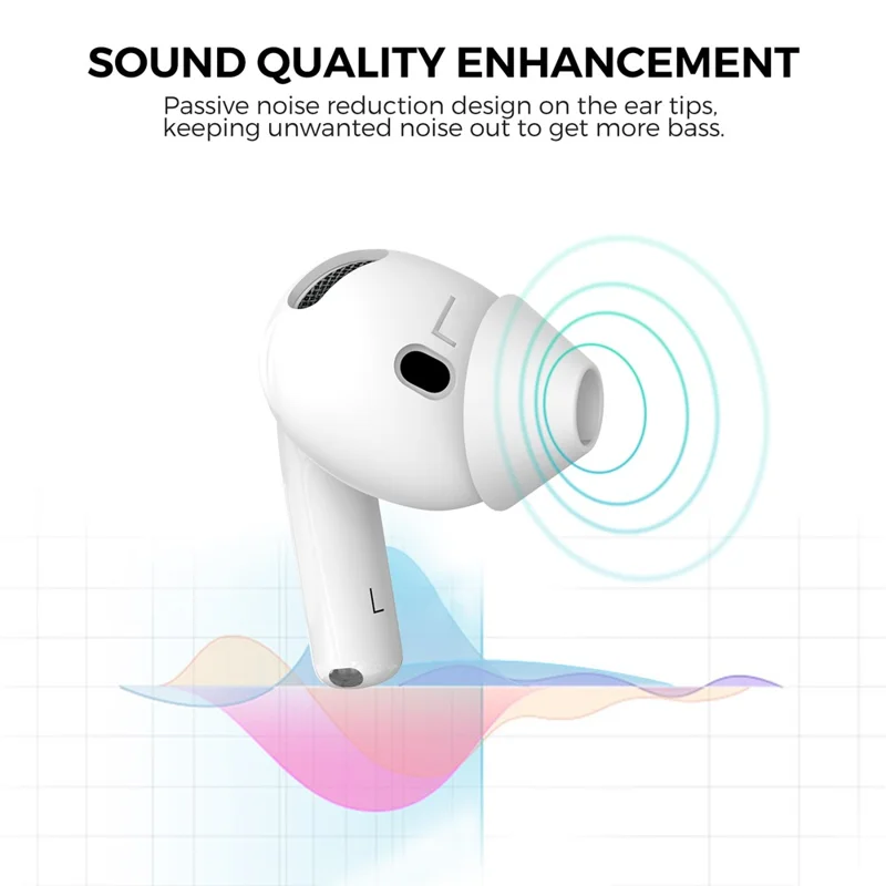 AHASTYLE PT66-4 1 Pair For AirPods 4 Silicone Ear Tips Anti-slip Noise Isolation Ear Covers - White